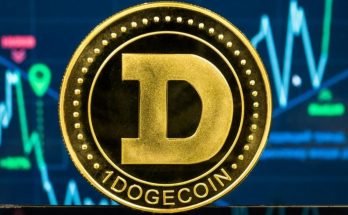 Dogecoin подкачивает на 1000% - розничные инвесторы восстают против Уолл-стрит Dogecoin