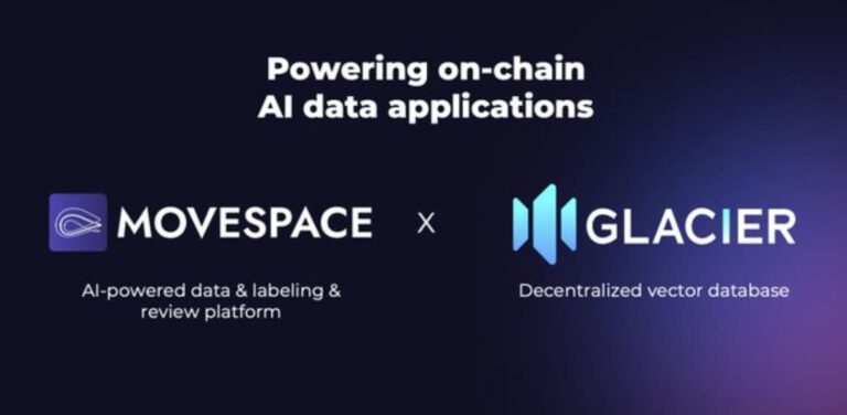 MoveSpace