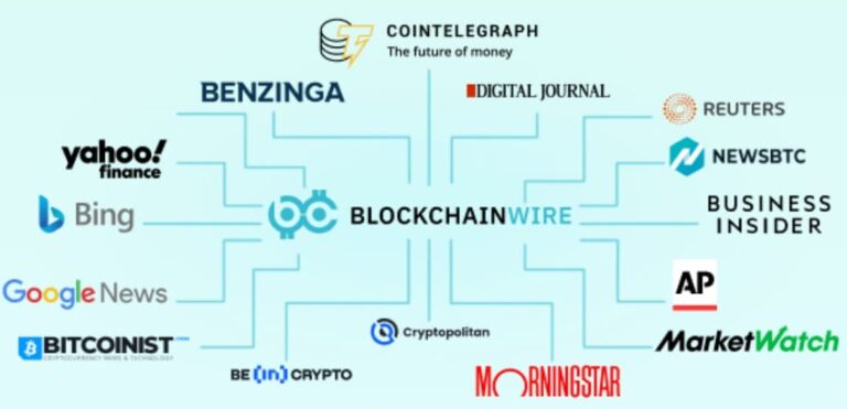 Blockchain Wire